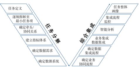 最疼老公的星座|最受老公宠爱的 3 个星座女 VS 最疼老婆的 4 个星座男！